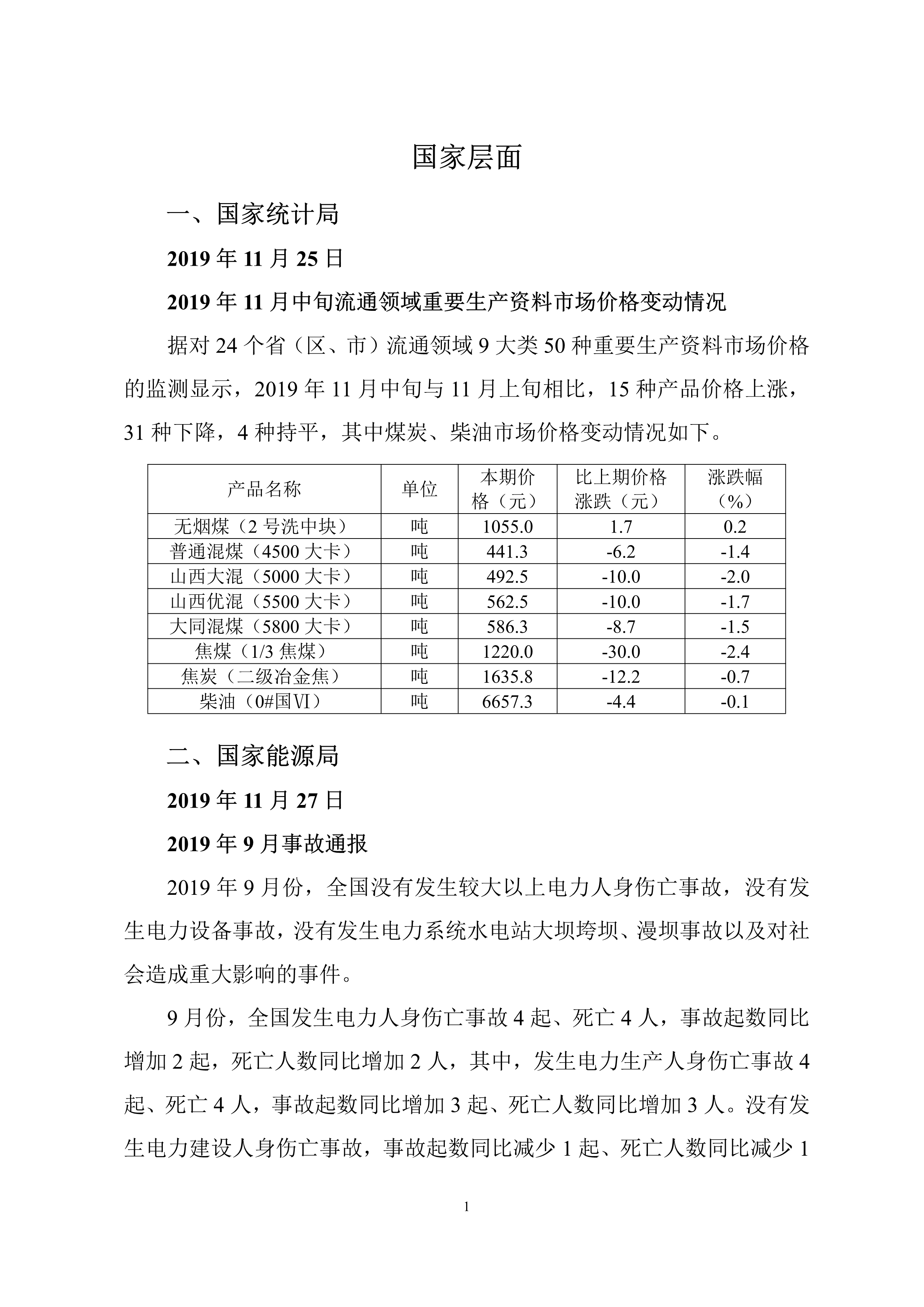 臨沂市陽光熱力有限公司政府政策信息摘要2019年第50期-2.png