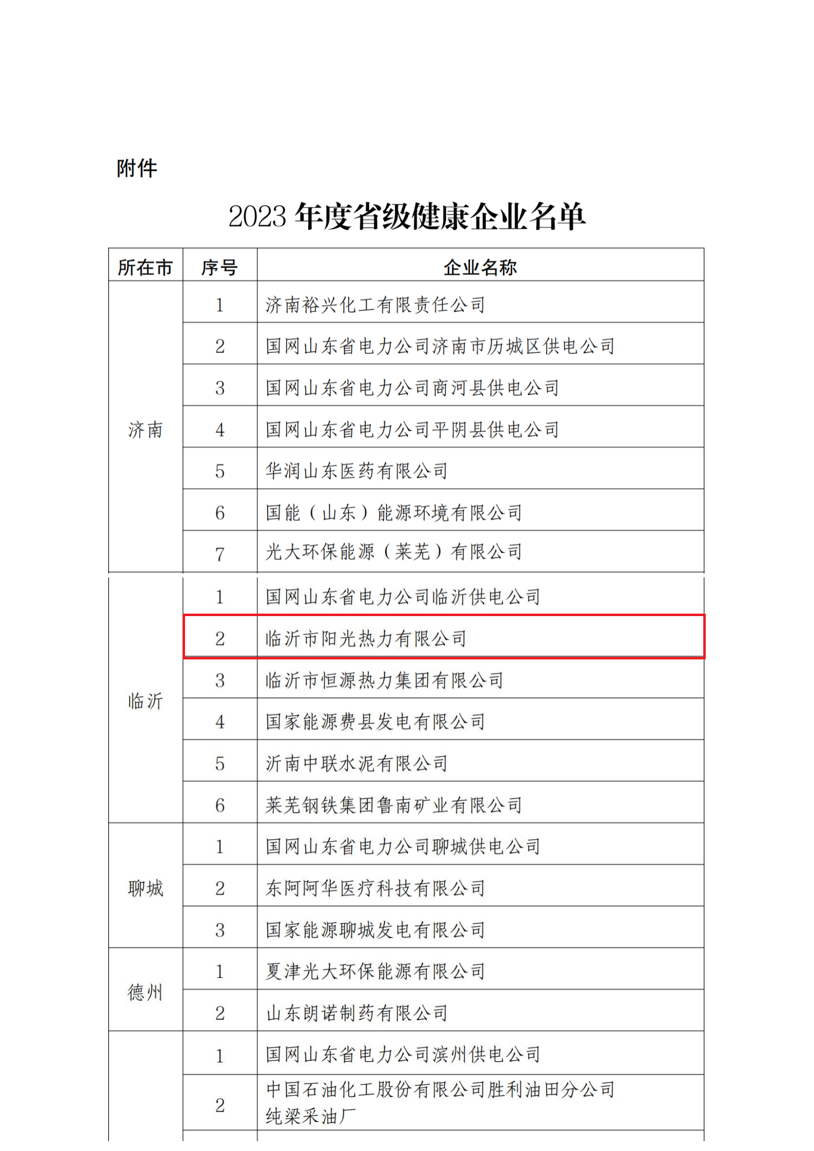 關于2023年度省級健康企業(yè)名單的通報(1)(1)_05_副本.png